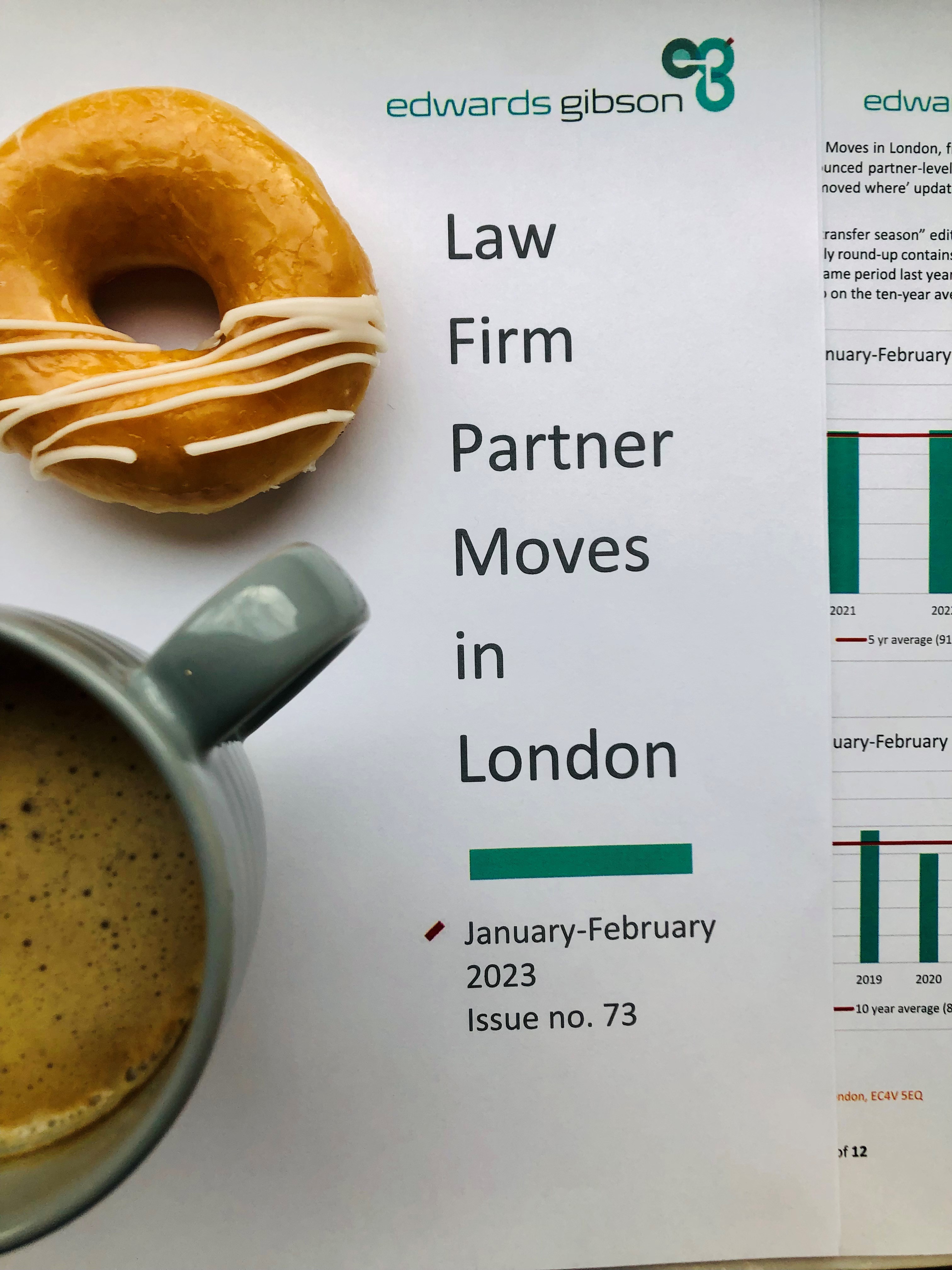 Law Firm Partner Moves in London - Issue 73